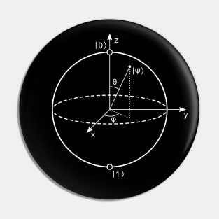 Bloch Sphere Pin