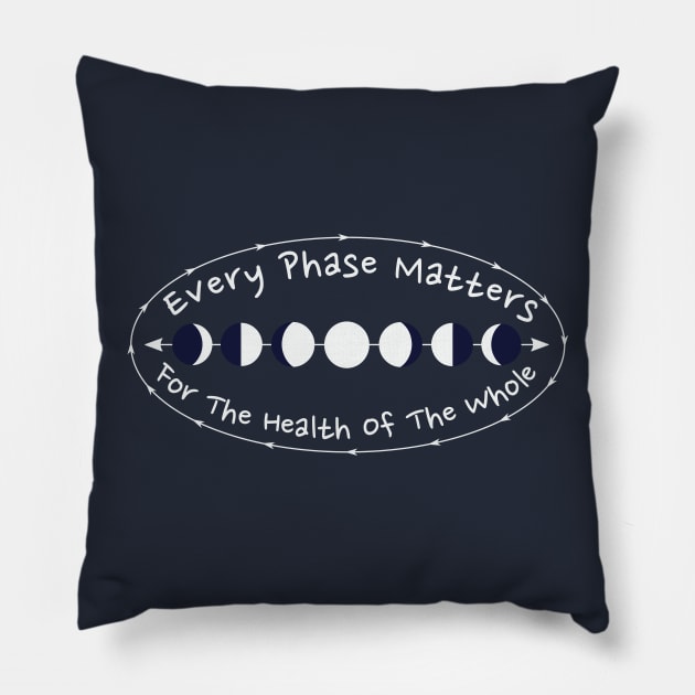 Every Phase Matters Pillow by RavenWake