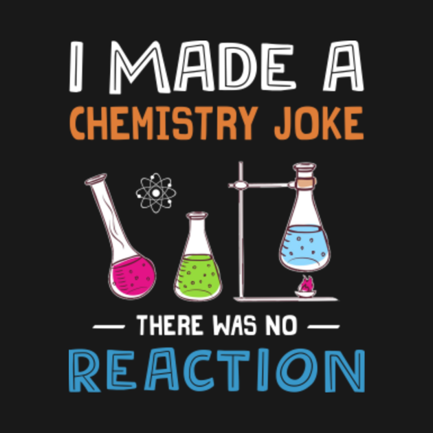 Chemistry Meme Template