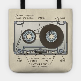 Audio cassette cutaway Tote