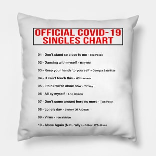 COVID-19 singles chart Pillow