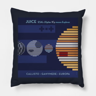 JUICE Jupiter ICy Moons Explorer Pillow