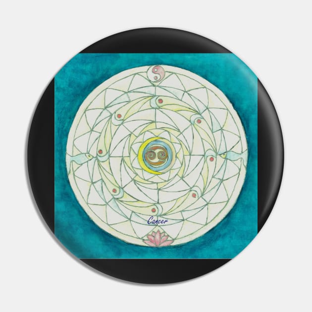 Cancer horoscope free-hand mandala - Renate van Nijen Pin by Renart