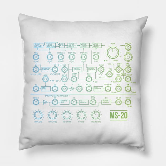 MS-20 Patch Panel Pillow by Synthshirt