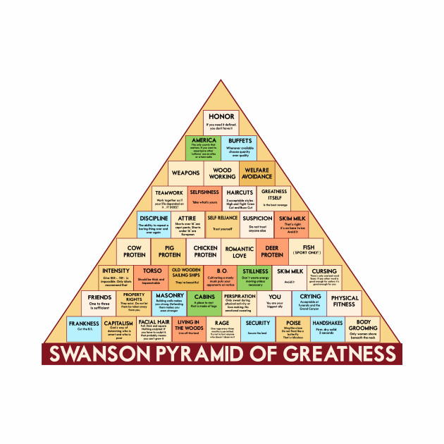 Swanson Pyramid of Greatness - Pyramid - Baseball T-Shirt ...