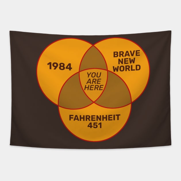 You Are Here - Venn Diagram Retro Color Tapestry by KanysDenti