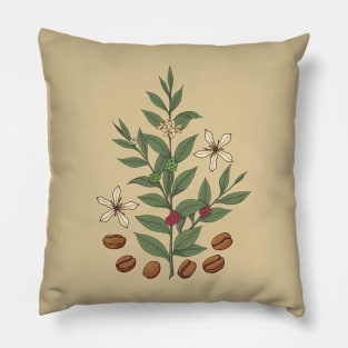 Coffee Tree Pillow