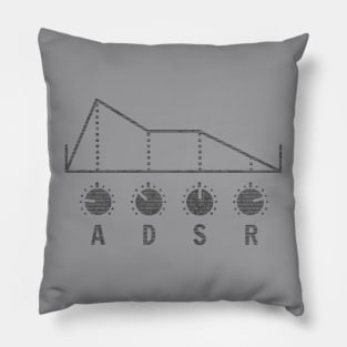 Synthesizer ADSR for Synth lover Pillow