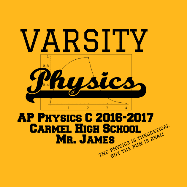 Varsity Physics by oatdog