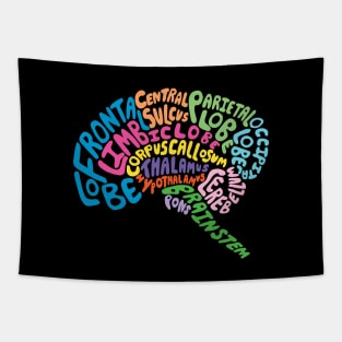 Brilliant Brain Anatomy Tapestry