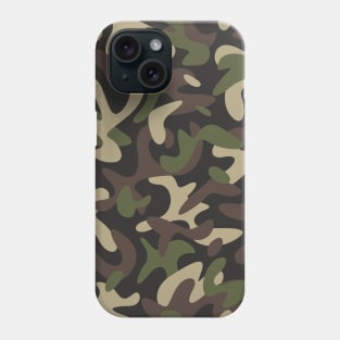 Green Camouflage Pattern Phone Case