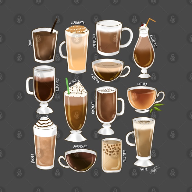 Types of Coffee by art4anj