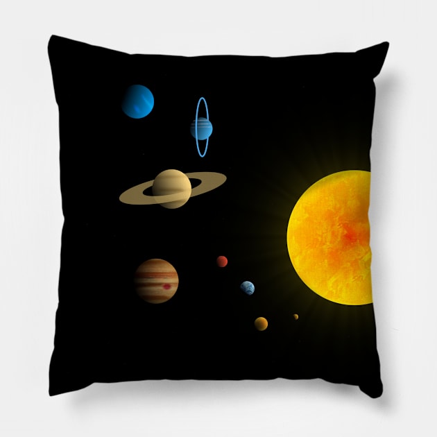 Solar System Pillow by Javisolarte