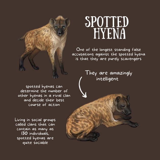 Animal Facts - Hyena by Animal Facts and Trivias