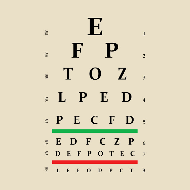 eye chart eye chart t shirt teepublic