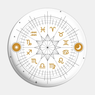 Signs of the Zodiac Wheel | Astrology Zodiac Sign Design Pin