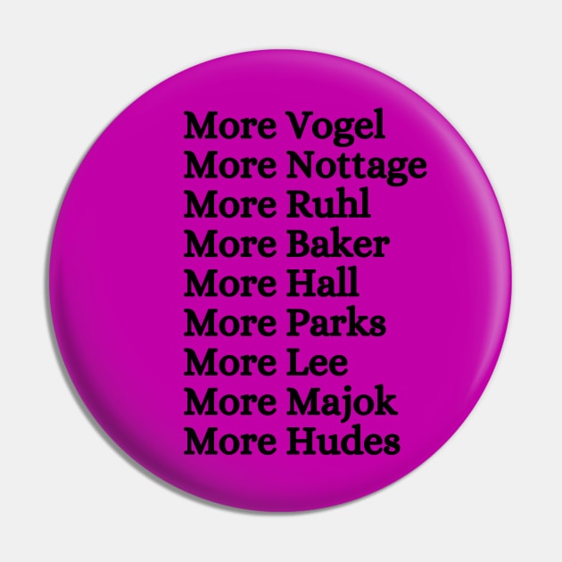 More Women Playwrights Pin by CafeConCawfee