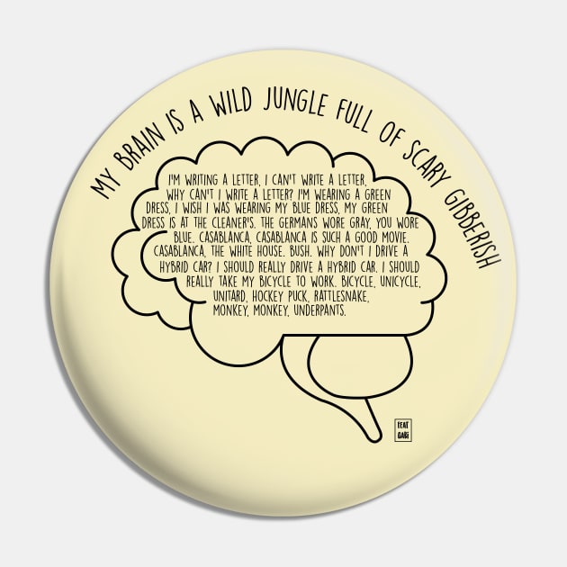 My brain is a wild jungle full of scary gibberish Pin by Gabi Veiga