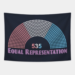 Congress equal representation Tapestry