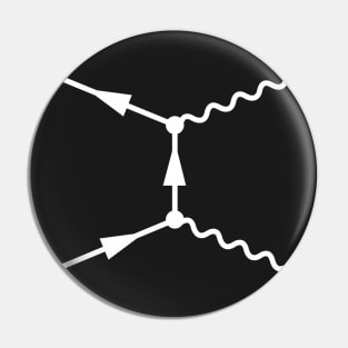 Feynman Diagram - Quantum Field Theory And Particle Physics Pin