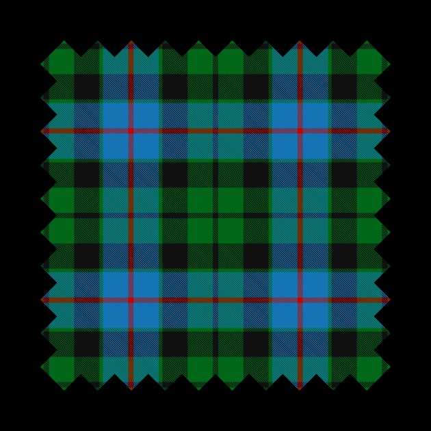 Clan Morrison Hunting Tartan by sifis