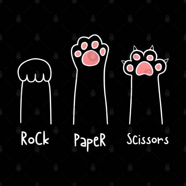 Cat: Rock, Paper, Scissors by FreshIdea8