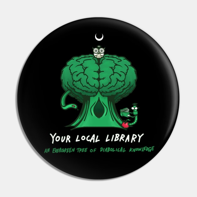 Library Pin by ActualLiam