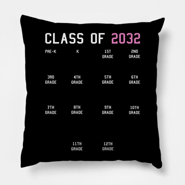 Class of 2032 Grow With Me Pillow by KsuAnn