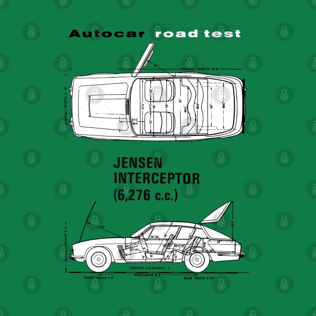 JENSEN INTERCEPTOR - road test data blueprint cutaway by Throwback Motors