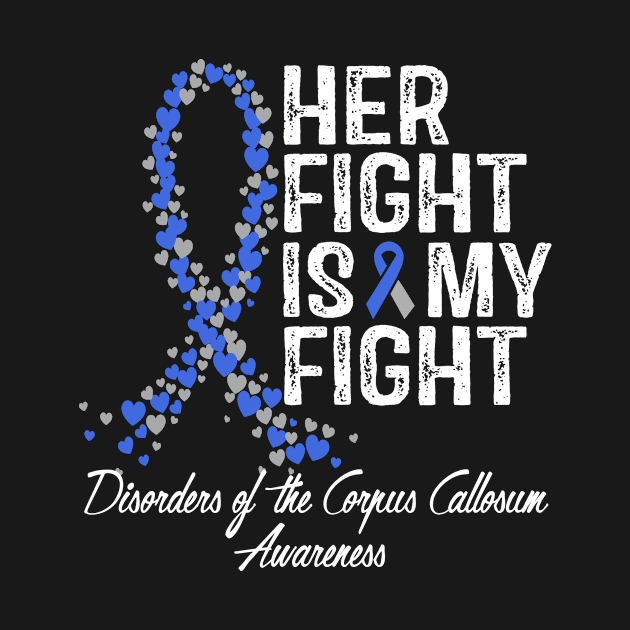 Disorders of the Corpus Callosum Her Fight Is My Fight by RW