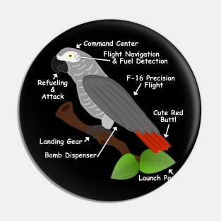 Anatomy of an African Grey Parrot Pin