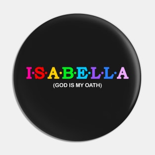 Isabella  - God Is My Oath. Pin