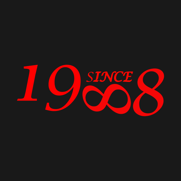 1988 by El-Ektros