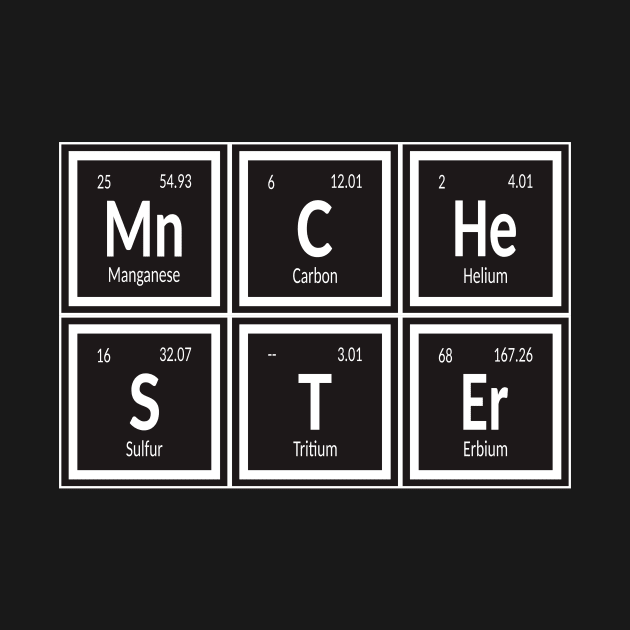 Manchester of Elements by Maozva-DSGN