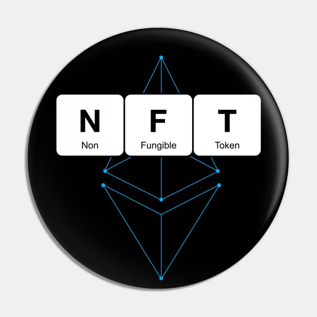 NFT Non Fungible Token Periodic Table Elements Pin by opippi