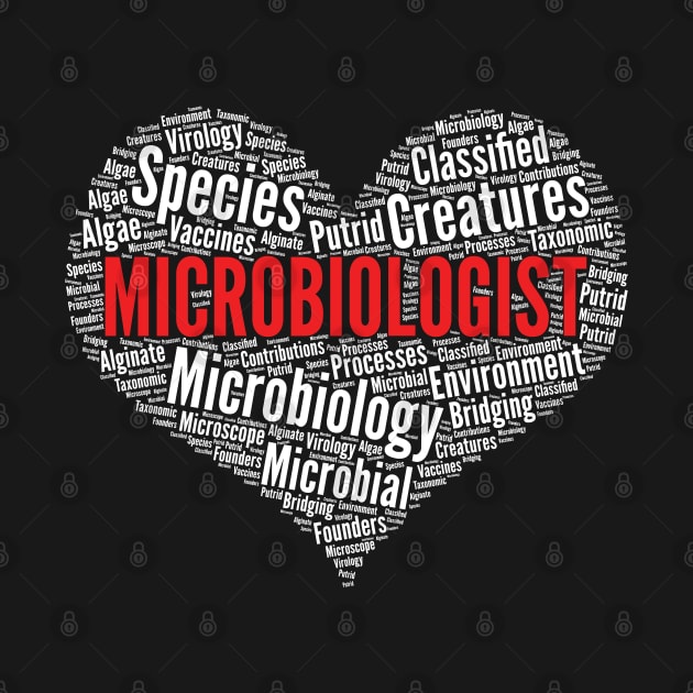 Microbiologist Heart Shape Word Cloud Design Microbiology print by theodoros20
