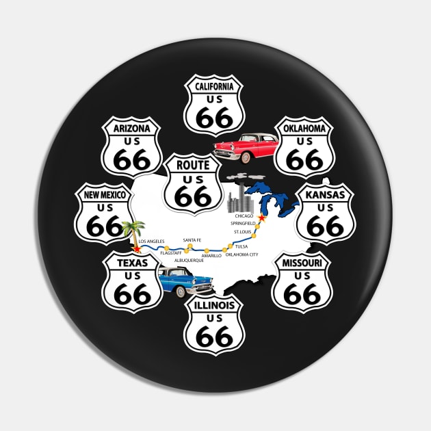 Route 66 - Composite - 3 Pin by twix123844