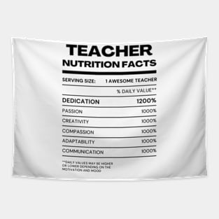 Teacher Nutrition Facts Tapestry