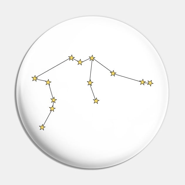 AQUARIUS CONSTELLATION Pin by basiastachurska