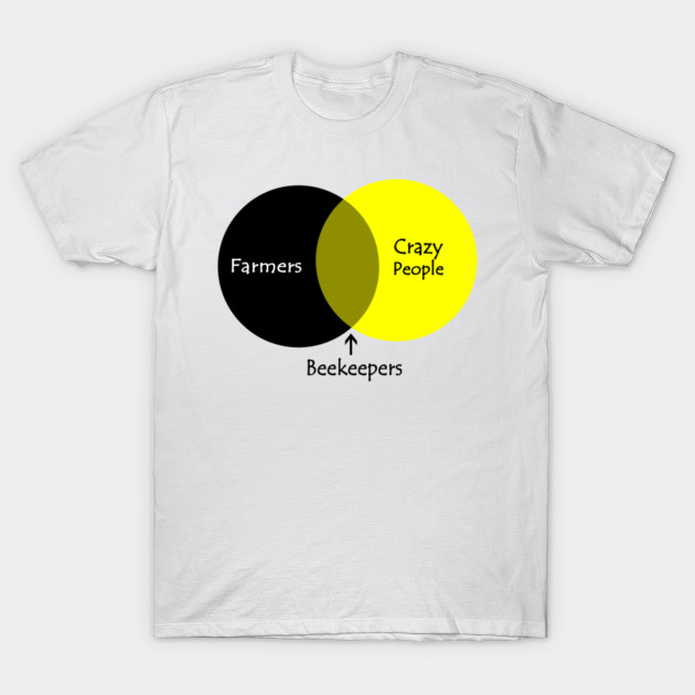 venn diagram t shirt zlatan fontanacountryinn com venn diagram tshirt