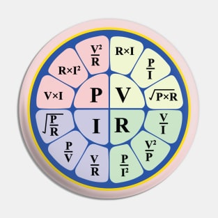 Electrical ohms Law Formula Wheel Chart for Electricians , Electrical Engineering Students , Engineers ,Physics Students Pin