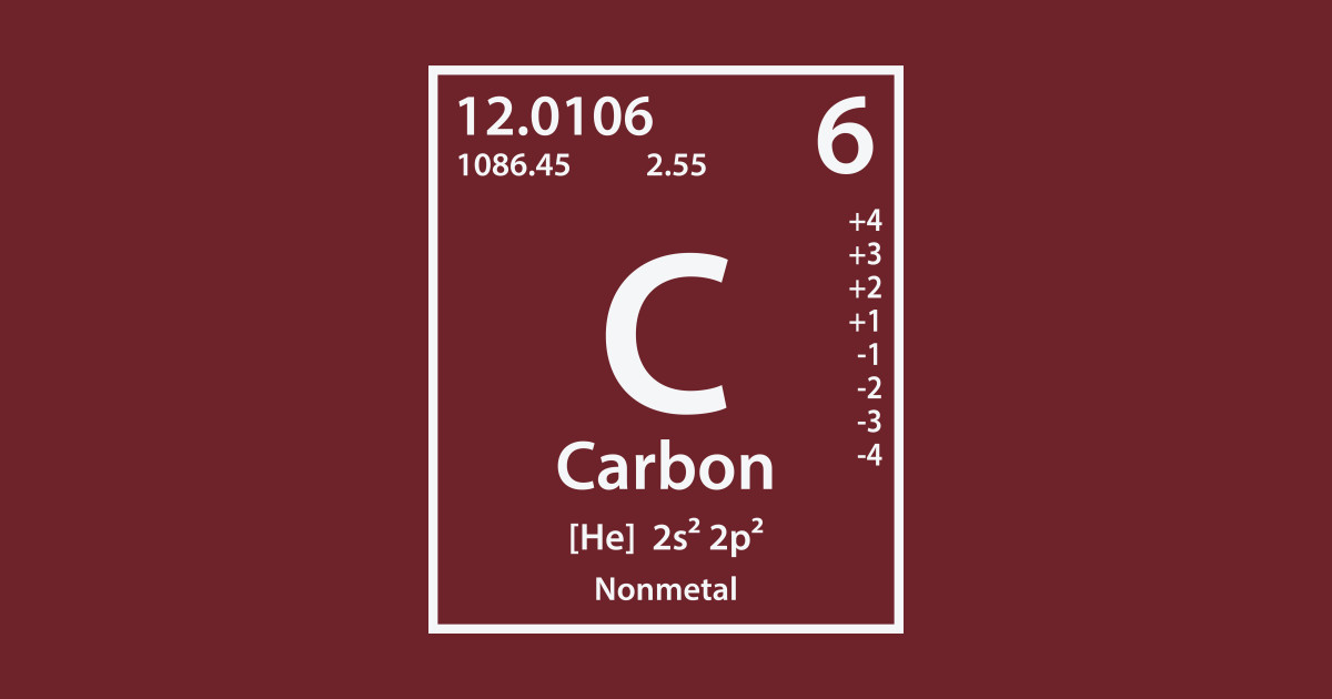 6 is carbon atomic number Carbon Carbon TeePublic T Element Shirt 6 is carbon atomic number Carbon Carbon TeePublic T Element Shirt