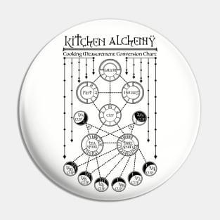 Kitchen Alchemy Pin