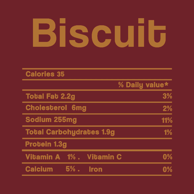 Biscuit Nutrition facts Food Christmas Thanksgiving Gift by issambak