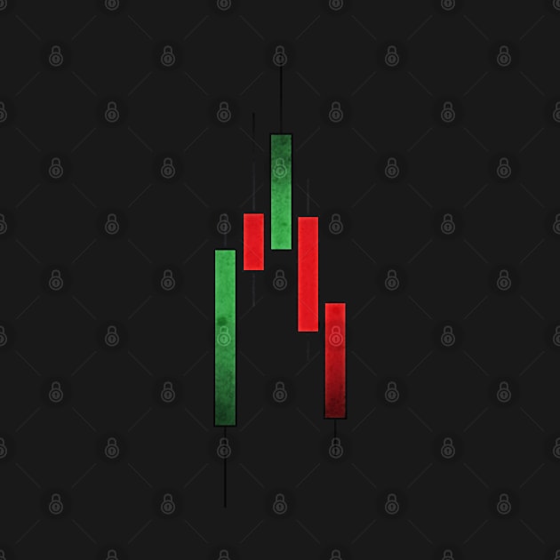 Forex trading distressed candlestics or grunge candlestics by Guntah