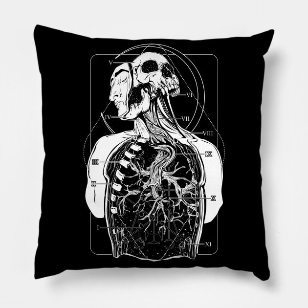 Atypical Anatomy Pillow by Von Kowen