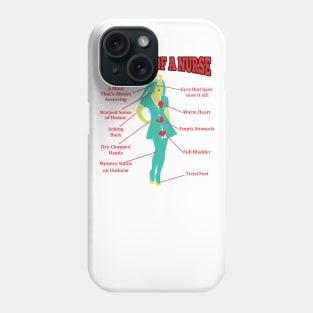 Anatomy of a Nurse Phone Case