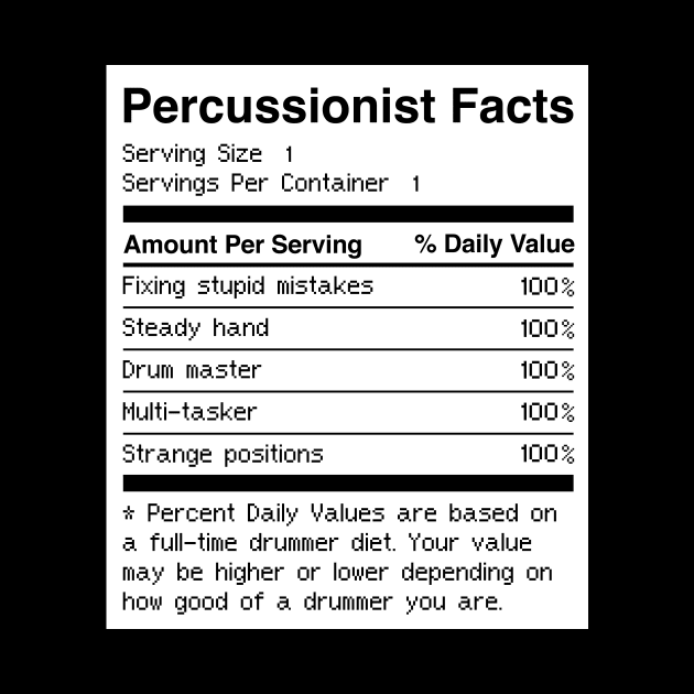 Percussionist Facts | Funny Drums Drummer by MeatMan