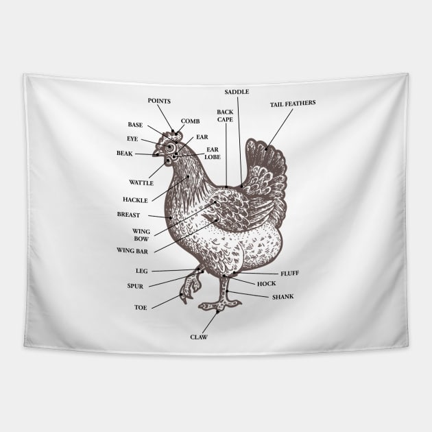 Chicken Anatomy Vintage Funny Cute Tapestry by FanaticTee