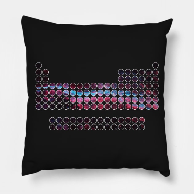 Periodic Nebula Pillow by acrossTPB